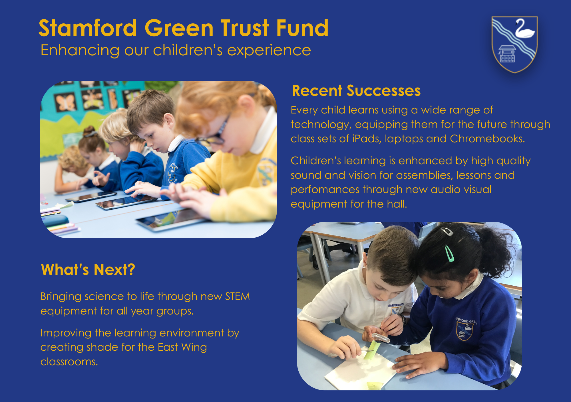 Trust Fund 1 Details of the recent successes and what is coming next for the Trust Fund. This information will be below in text.
